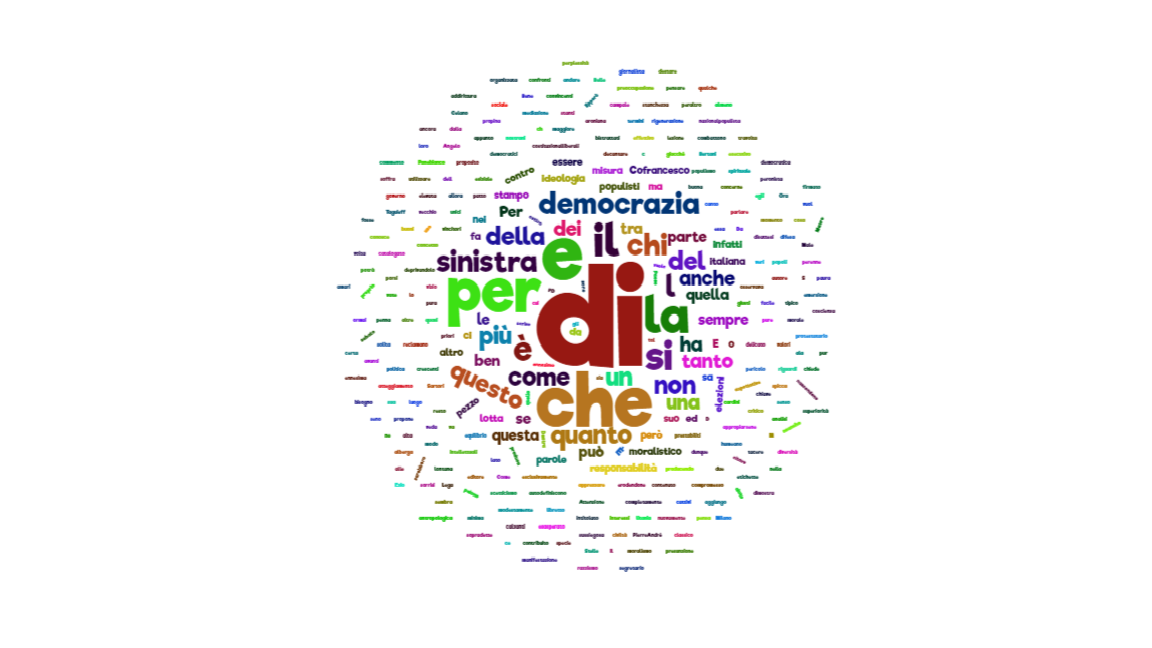 Sinistra, moralismo e democrazia